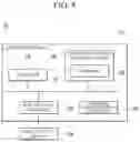 Fig. 08 - APPARATUS AND METHOD FOR LABELING DATA