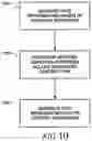 Fig. 19 - Methods and systems for supervising displayed content