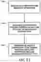 Fig. 20 - Methods and systems for supervising displayed content