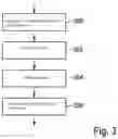 Fig. 04 - DEVICE FOR AND METHOD OF AUTOMATING MACHINE LEARNING