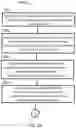 Fig. 03 - Method to increase discovery pipeline hit rates and lab to field translation