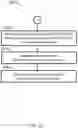 Fig. 05 - Method to increase discovery pipeline hit rates and lab to field translation