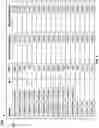 Fig. 14 - Method to increase discovery pipeline hit rates and lab to field translation
