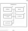Fig. 04 - Methods and Systems for Training a Machine-Learning Method