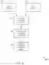 Fig. 06 - METHODS AND SYSTEMS FOR PROCESSING UNSTRUCTURED AND UNLABELLED DATA