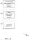 Fig. 07 - METHODS AND SYSTEMS FOR PROCESSING UNSTRUCTURED AND UNLABELLED DATA