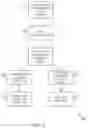 Fig. 08 - METHODS AND SYSTEMS FOR PROCESSING UNSTRUCTURED AND UNLABELLED DATA