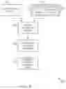 Fig. 10 - METHODS AND SYSTEMS FOR PROCESSING UNSTRUCTURED AND UNLABELLED DATA