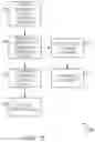 Fig. 14 - METHODS AND SYSTEMS FOR PROCESSING UNSTRUCTURED AND UNLABELLED DATA
