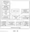 Fig. 19 - METHODS AND SYSTEMS FOR PROCESSING UNSTRUCTURED AND UNLABELLED DATA