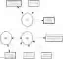 Fig. 01 - SYSTEM AND METHOD FOR OPTIMAL DRIVE CONFIGURATION USING MACHINE LEARNING