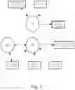 Fig. 02 - SYSTEM AND METHOD FOR OPTIMAL DRIVE CONFIGURATION USING MACHINE LEARNING