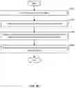 Fig. 07 - MODEL-AGNOSTIC APPROACH TO INTERPRETING SEQUENCE PREDICTIONS