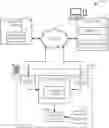 Fig. 01 - SMART COPY OPTIMIZATION IN CUSTOMER ACQUISITION AND CUSTOMER MANAGEMENT PLATFORMS