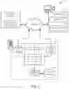 Fig. 02 - SMART COPY OPTIMIZATION IN CUSTOMER ACQUISITION AND CUSTOMER MANAGEMENT PLATFORMS