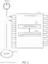 Fig. 03 - SMART COPY OPTIMIZATION IN CUSTOMER ACQUISITION AND CUSTOMER MANAGEMENT PLATFORMS