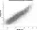Fig. 01 - Computational analysis to predict molecular recognition space of monoclonal antibodies through random-sequence peptide arrays
