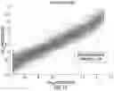 Fig. 18 - Computational analysis to predict molecular recognition space of monoclonal antibodies through random-sequence peptide arrays
