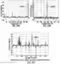 Fig. 26 - Computational analysis to predict molecular recognition space of monoclonal antibodies through random-sequence peptide arrays