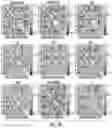 Fig. 37 - Computational analysis to predict molecular recognition space of monoclonal antibodies through random-sequence peptide arrays