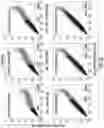 Fig. 40 - Computational analysis to predict molecular recognition space of monoclonal antibodies through random-sequence peptide arrays