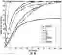 Fig. 44 - Computational analysis to predict molecular recognition space of monoclonal antibodies through random-sequence peptide arrays