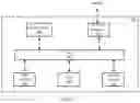 Fig. 10 - SYSTEM AND METHOD FOR EFFICIENTLY TRAINING INTELLIGIBLE MODELS