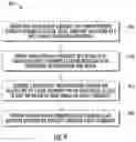 Fig. 10 - Systems and Methods for Optimizing Multi-Modal Transportation