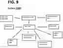 Fig. 06 - Automated guest activity detection
