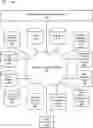 Fig. 01 - Virtualization of workflow assets