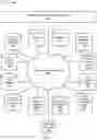 Fig. 02 - Virtualization of workflow assets
