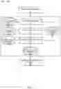 Fig. 03 - Virtualization of workflow assets