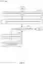 Fig. 10 - Virtualization of workflow assets