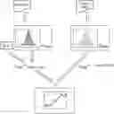 Fig. 01 - Method for Device Monitoring