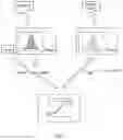 Fig. 02 - Method for Device Monitoring