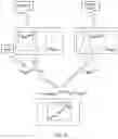 Fig. 03 - Method for Device Monitoring