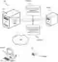 Fig. 01 - Method and system for managing mainframe billable resources