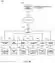 Fig. 07 - SYSTEMS AND METHOD FOR COMMON APPLICATION PLATFORM