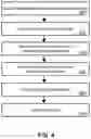 Fig. 05 - System, method, and computer program product for predicting perishable product temperatures and quality