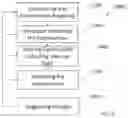 Fig. 09 - TRAINING AND RISK MANAGEMENT SYSTEM AND METHOD