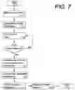 Fig. 07 - TRAINING, ANALYSIS, AND COMMUNICATION SYSTEM FOR FINANCIAL PROFESSIONALS AND METHOD OF USE