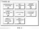 Fig. 04 - CAPABILITY AND SKILLS MATRIX ANALYSIS IN GAP IDENTIFICATION AND REMEDIATION
