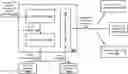 Fig. 01 - QUANTUM COMPUTATION FOR TRAIN AND DRIVER RECOVERY PROBLEMS