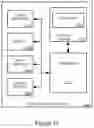 Fig. 12 - Method and apparatus for cell-based workforce scheduling