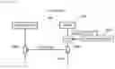 Fig. 13 - Medical material transport system