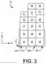 Fig. 04 - Counting a number of objects in an image