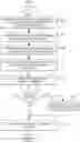 Fig. 01 - Systems and methods of wireless communication for inventory management