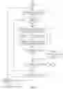 Fig. 03 - Systems and methods of wireless communication for inventory management