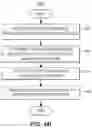 Fig. 07 - Systems and methods of wireless communication for inventory management