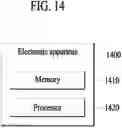 Fig. 15 - Electronic apparatus and operation method thereof
